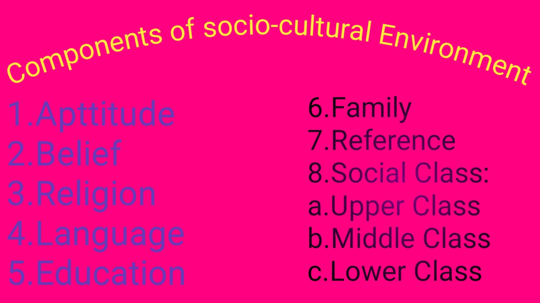 components-of-socio-cultural-environment-economy-readers