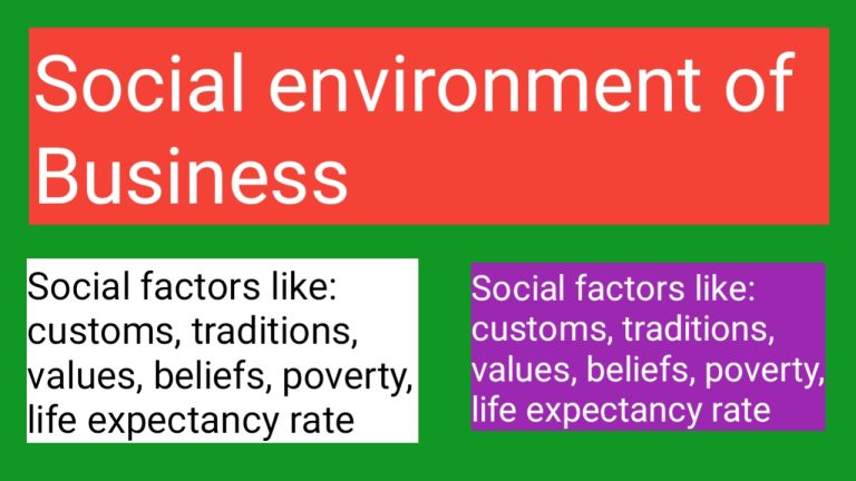 social-environment-of-business-economy-readers