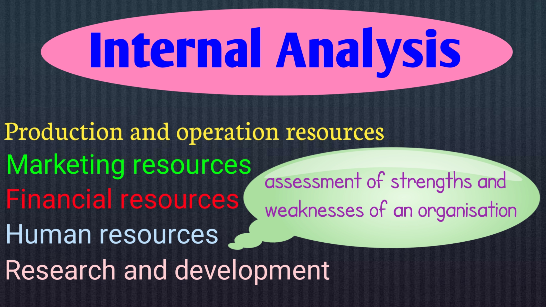 internal-analysis-economy-readers