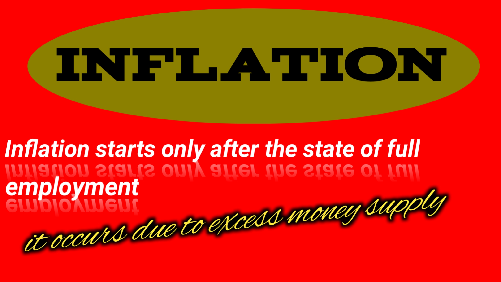 inflation-economy-readers